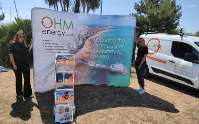 OHM Energy livery and banners